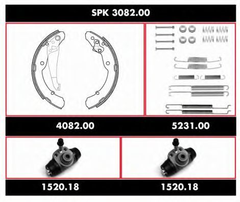 Super Precision Kit