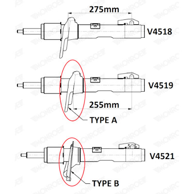 Amortisseur MONROE V4519