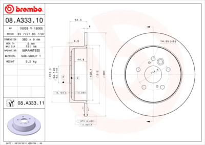 Jeu de disques de frein COATED DISC LINE