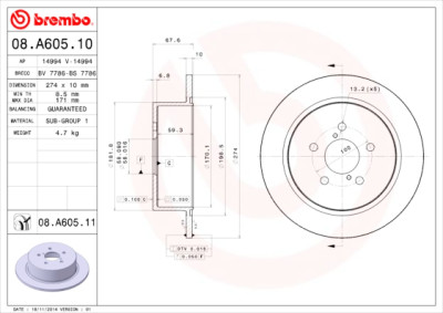 Jeu de disques de frein