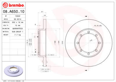 Jeu de disques de frein BREMBO 08.A650.10