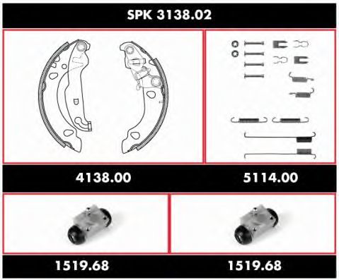 Super Precision Kit