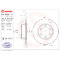 Jeu de disques de frein COATED DISC LINE