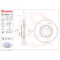 Jeu de disques de frein COATED DISC LINE