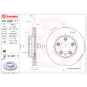 Jeu de disques de frein COATED DISC LINE