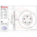 Disco de freno COATED DISC LINE