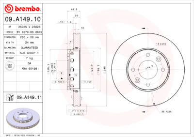 Jeu de disques de frein COATED DISC LINE