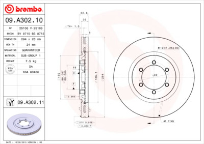 Jeu de disques de frein COATED DISC LINE