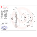 Jeu de disques de frein COATED DISC LINE