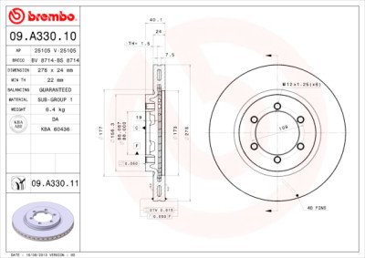 Jeu de disques de frein COATED DISC LINE
