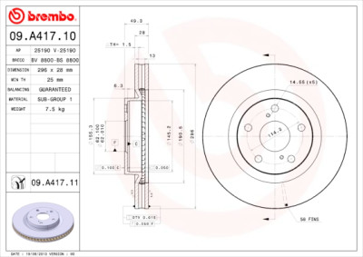 Jeu de disques de frein COATED DISC LINE