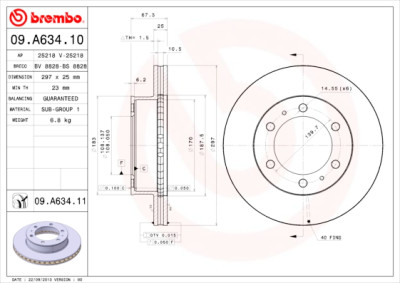 Jeu de disques de frein COATED DISC LINE