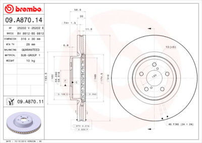 Jeu de disques de frein COATED DISC LINE