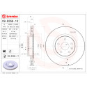 Jeu de disques de frein COATED DISC LINE