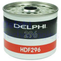 Filtre à carburant DELPHI HDF296