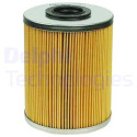 Filtre à carburant DELPHI HDF511