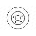 Jeu de 2 disques de frein JURID 561549JC
