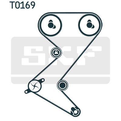 Pompe à eau + kit de courroie de distribution