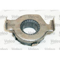 Kit d&#39;embrayage VALEO 6803