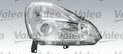 Projecteur principal
