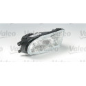 Projecteur antibrouillard