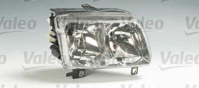 Projecteur principal