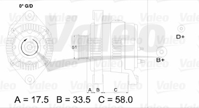 Alternateur VALEO 436683