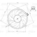 Ventilateur, refroidissement du moteur