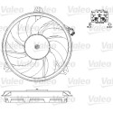 Ventilateur, refroidissement du moteur
