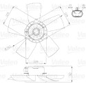 Ventilateur, refroidissement du moteur