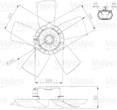 Ventilateur, refroidissement du moteur