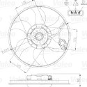 Ventilateur, refroidissement du moteur