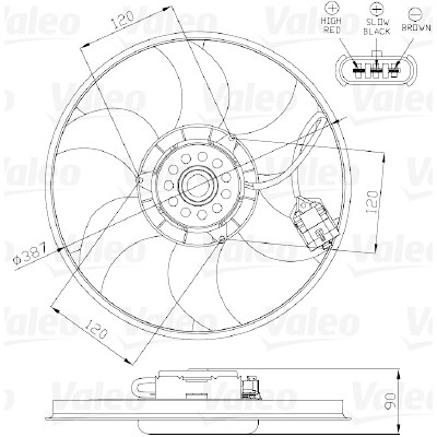 Ventilateur, refroidissement du moteur