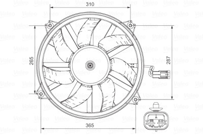 Ventilateur, refroidissement du moteur