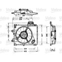 Ventilateur, refroidissement du moteur