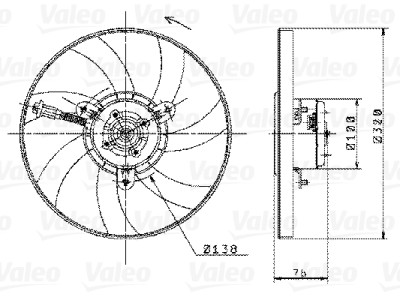 Ventilateur, refroidissement du moteur