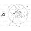 Ventilateur, refroidissement du moteur