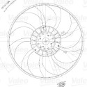 Ventilateur, refroidissement du moteur