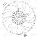 Ventilateur, refroidissement du moteur