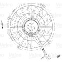 Ventilateur, refroidissement du moteur