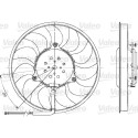 Ventilateur, refroidissement du moteur