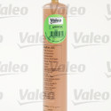 Additif, détection de fuites