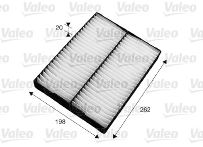 Filtre, air de l'habitacle