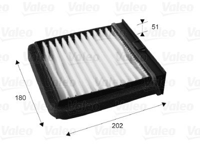 Filtre, air de l'habitacle