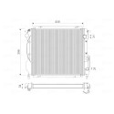 Radiateur, refroidissement du moteur