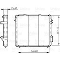 Radiateur, refroidissement du moteur