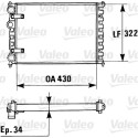 Radiateur, refroidissement du moteur