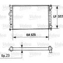 Radiateur, refroidissement du moteur