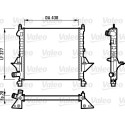 Radiateur, refroidissement du moteur