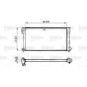 Radiateur, refroidissement du moteur